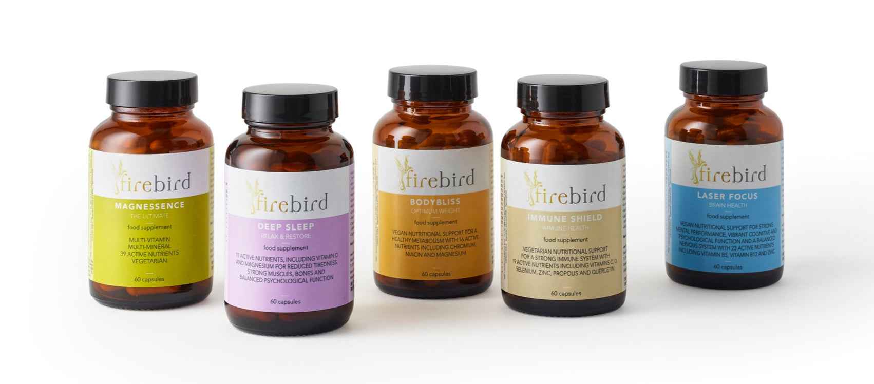 Firebird supplements HealthKit essentials